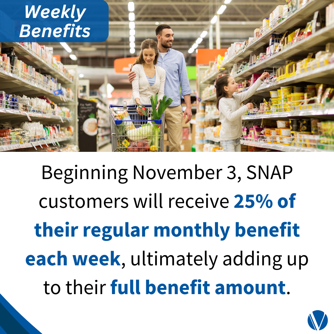 2 - Nutrition Assistance Update FB