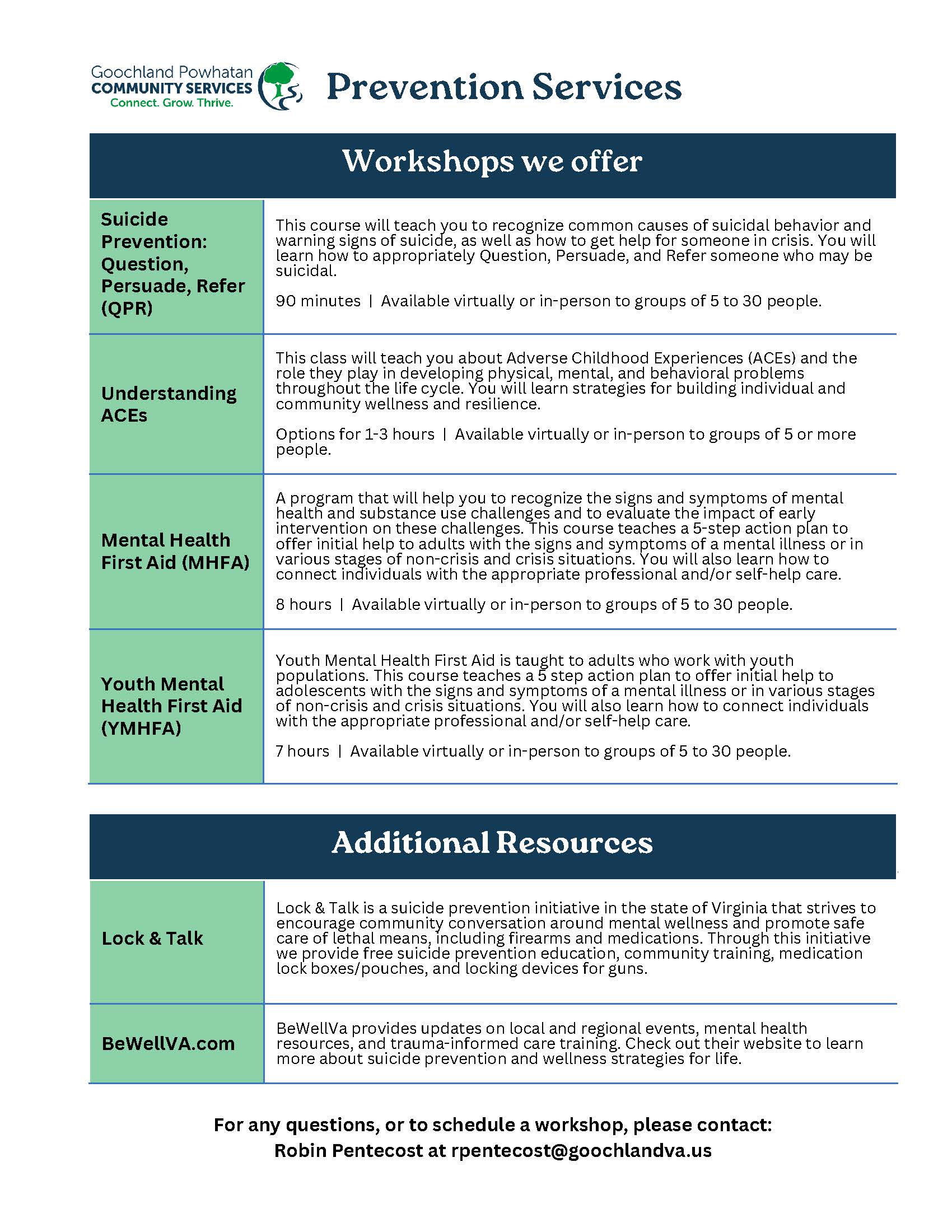 GPCS Prevention Menu of Services 2025